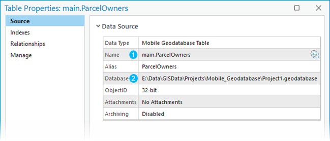 Propiedades de tabla en una geodatabase móvil