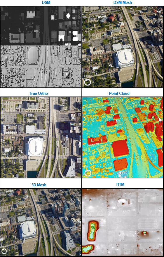 Productos de representación cartográfica de realidad