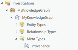 Los objetos definidos en el gráfico de conocimiento para registrar la procedencia se enumeran en el panel Catálogo.