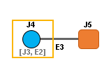Ejemplo de diagrama D2 después de la reducción