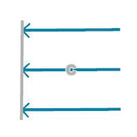 Un ejemplo de la opción de regla Perpendicular triple