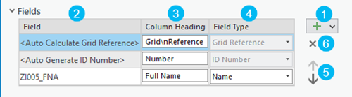 Fields table for the headings on the Guide To Numbered Features element