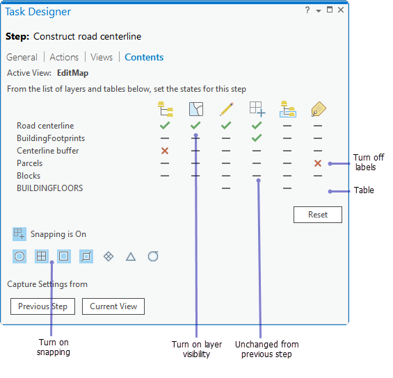 Configurar contenido