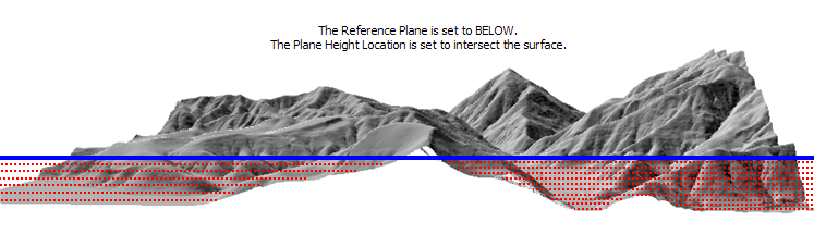 Plano de referencia por debajo; la altura del plano interseca la superficie