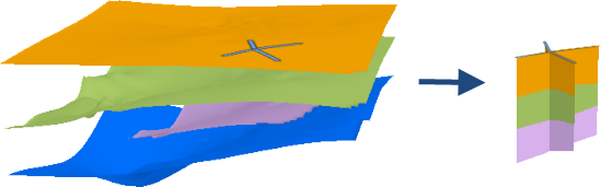 Ilustración de la herramienta Diagrama de valla