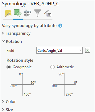 Vary symbology by attribute tab