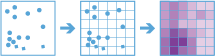 Ilustración de la herramienta Calcular densidad