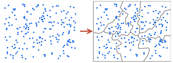 Puntos (izquierda) agrupados en subconjuntos de polígonos de un tamaño similar (derecha)