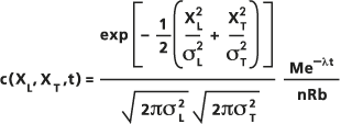 Ecuación que presupone una dispersión bidimensional gaussiana de un origen de punto