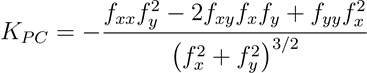 Ecuación de curvatura del plano (curva de nivel proyectada)