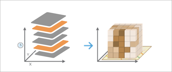 Ilustración de la herramienta Crear cubo de espacio-tiempo a partir de capa ráster multidimensional