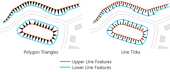 Outil Generate Hachures For Defined Slopes (Générer des hachures pour les pentes définies)