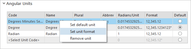 Formater une unité