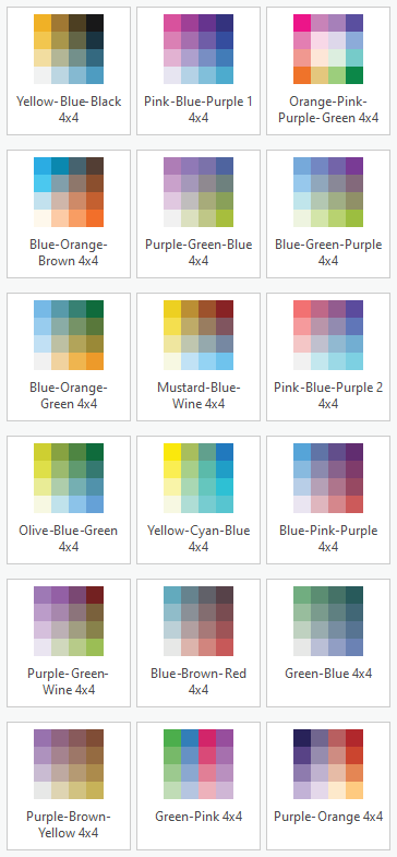 Versions de grille 4x4 des nouvelles combinaisons de couleurs ajoutées pour prendre en charge la symbologie de couleurs bivariées