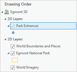 Fenêtre contenu avec la couche Park Entrances (Entrées du parc)