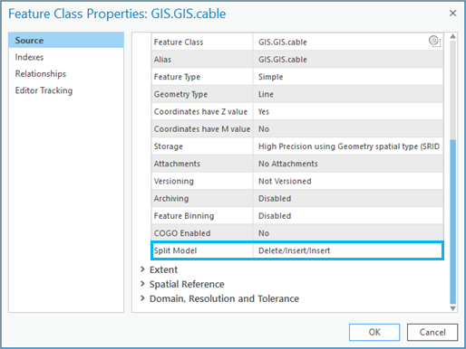 Comportement du modèle de fractionnement dans la boîte de dialogue Feature Class Properties (Propriétés de la classe d’entités)