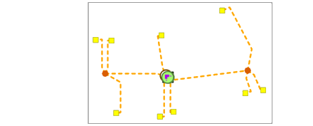 Exemple de diagramme initial