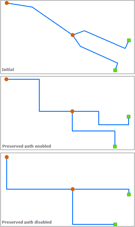 Square edges (Tronçons carrés) - Preserve path (Conserver le chemin)