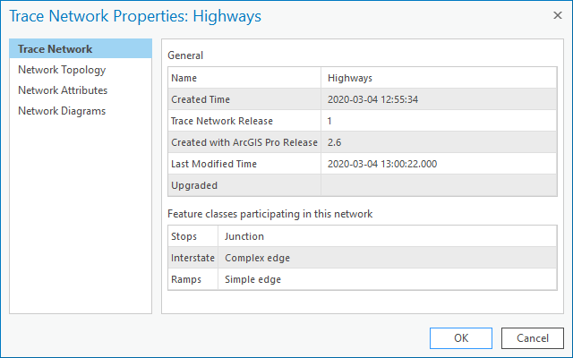 Onglet Trace Network (Réseau de traces)