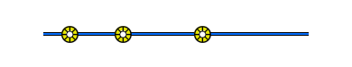 Distances variables