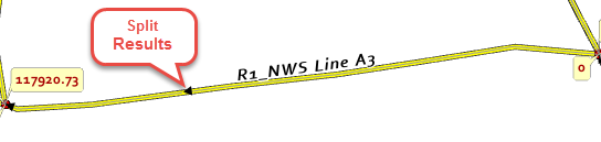 Split by measure results