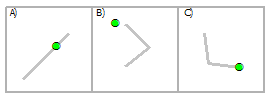 Sélectionner un point à l'aide d'une ligne