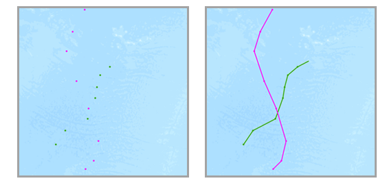 Entités en entrée comportant deux pistes distinctes (verte et rouge) qui présentent un temps de type instant (gauche) et les pistes résultantes (droite), un temps de type intervalle