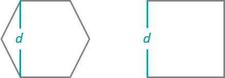 Taille de cellule de distance des hexagones et des quadrillages