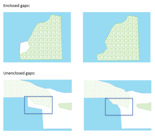 Example of Fill Gaps functionality