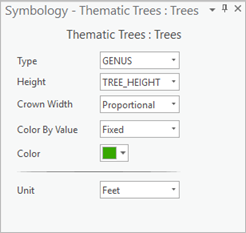 Fenêtre Symbology (Symbologie) avec les paramètres des arbres thématiques