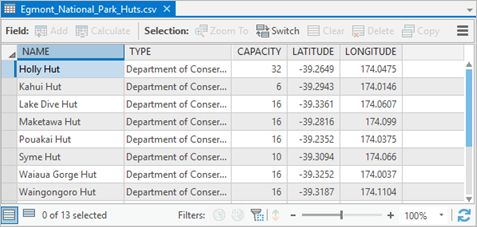 Vue tabulaire du fichier. csv