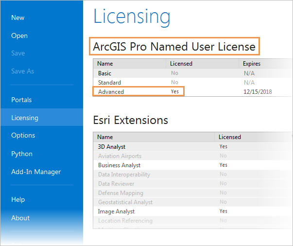 Page Licences dans Paramètres d’ArcGIS Pro