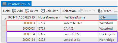 Table attributaire PointAddress avec champ POINT_ADDRESS_ID permettant de lier les entités en double d’un même emplacement