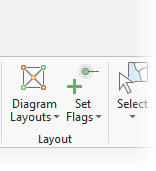 Groupe Layout (Mise en page) dans l’onglet Network Diagram (Diagramme de réseau)