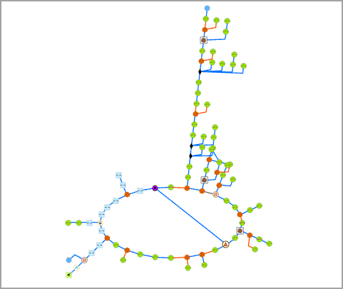 Type d’arborescence hiérarchique défini sur Right side (À droite) de la ligne principale
