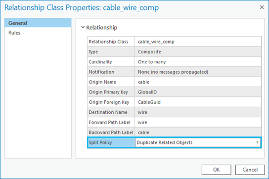 Relationship class properties (Propriétés de la classe de relations)