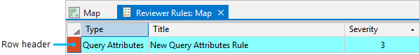 Reviewer Rules view with required parameters missing