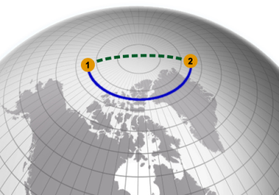 Cartésien ou géodésique dans une vue globale