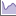 Elevation Profile (Profil d’élévation)