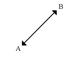 Distance euclidienne