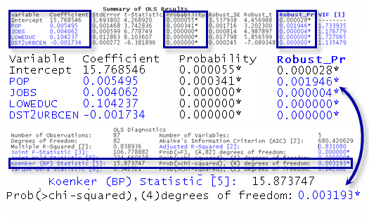 Probabilités robustes