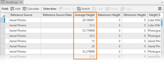 Champ Average Height (Hauteur moyenne) dans la table attributaire de la couche Buildings (Bâtiments)