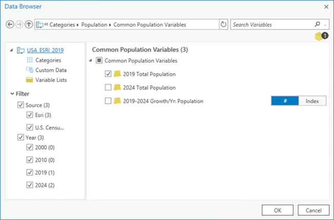 Variable Total Population (Population totale) sélectionnée