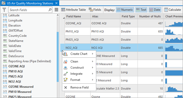 Options des fonctions pour une ligne dans la table des statistiques