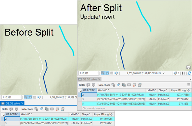 Avant et après l’utilisation du modèle de fractionnement Update/Insert (Mettre à jour/Insérer).