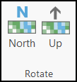 Groupe Rotation