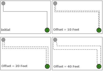 Separate overlapping edges (Séparer les tronçons se superposant) - Offset Between Edges (Décalage entre les tronçons)