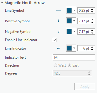Magnetic North Arrow options