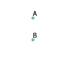 Résultats de l’entité ponctuelle avec Erase (Effacer)