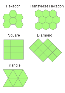 Générer une tessellation